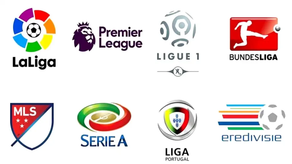 Top 50 Best Football Leagues in the World Ranking